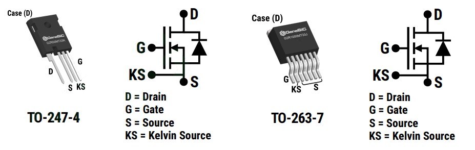 GeneSiC Semiconductor 3300V SiC MOSFETs